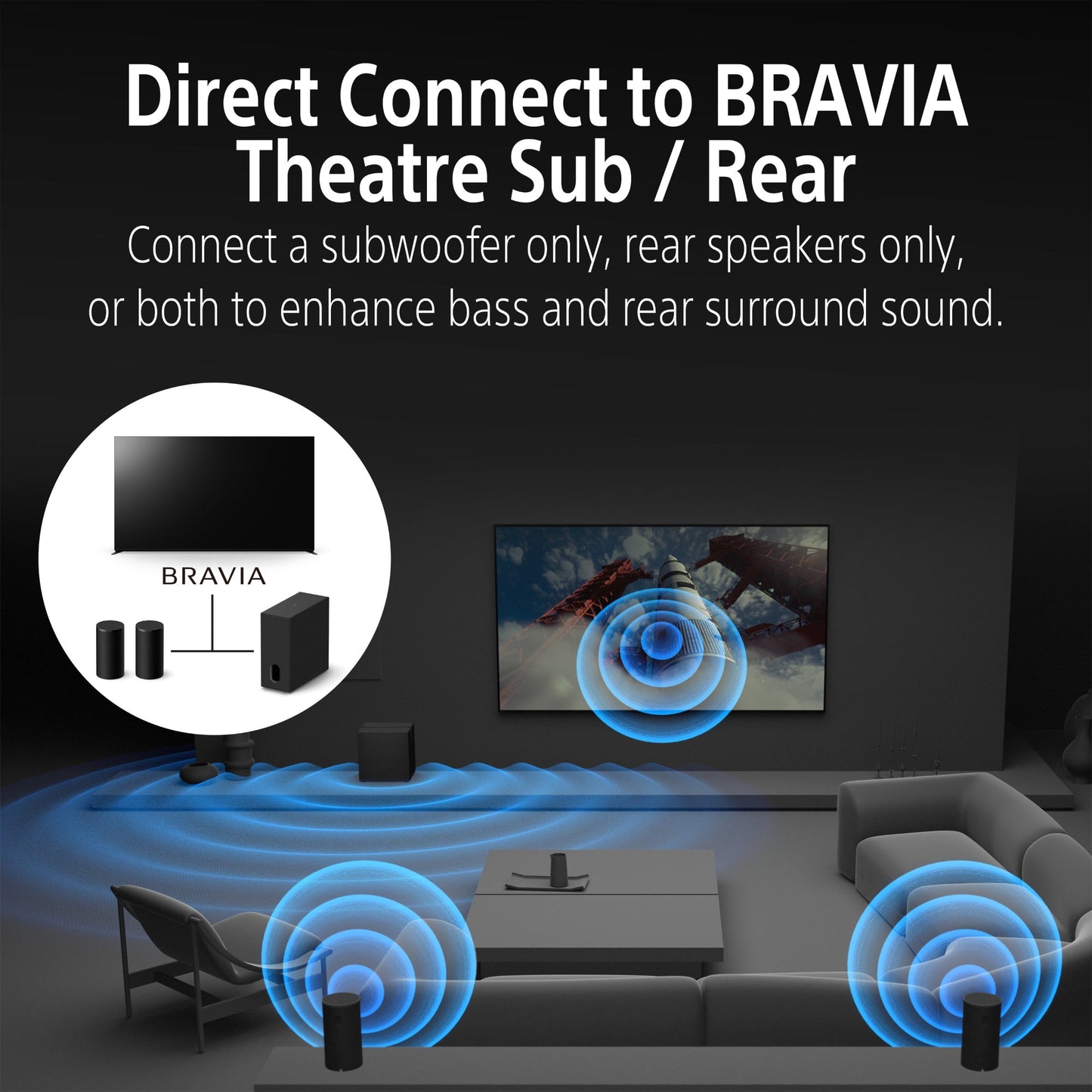 Sony Bravia 7 II True RGB TV, 2026 Model