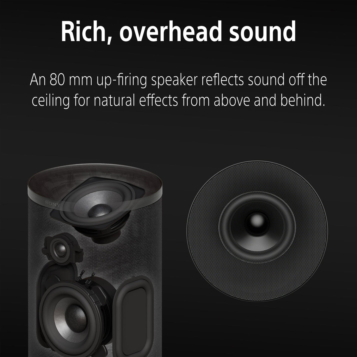 Sony BRAVIA Theatre Rear 9, 200 W Wireless Rear Speakers for Sound bar/ Home Theater Sound System, 2026 Model